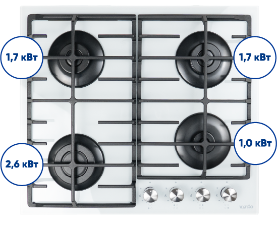 Варильна поверхня HG D7 ST (X)